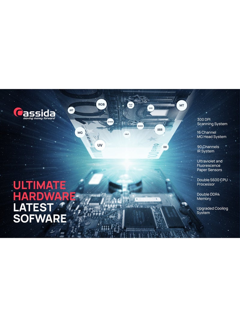 Cassida Set Cassida XPECTO Mix Value Counter Cash Counting Machine Detector Bill Counter With Cassida Cover 15 Currencies SN Reading For AED USD EUR GBP - Image 4